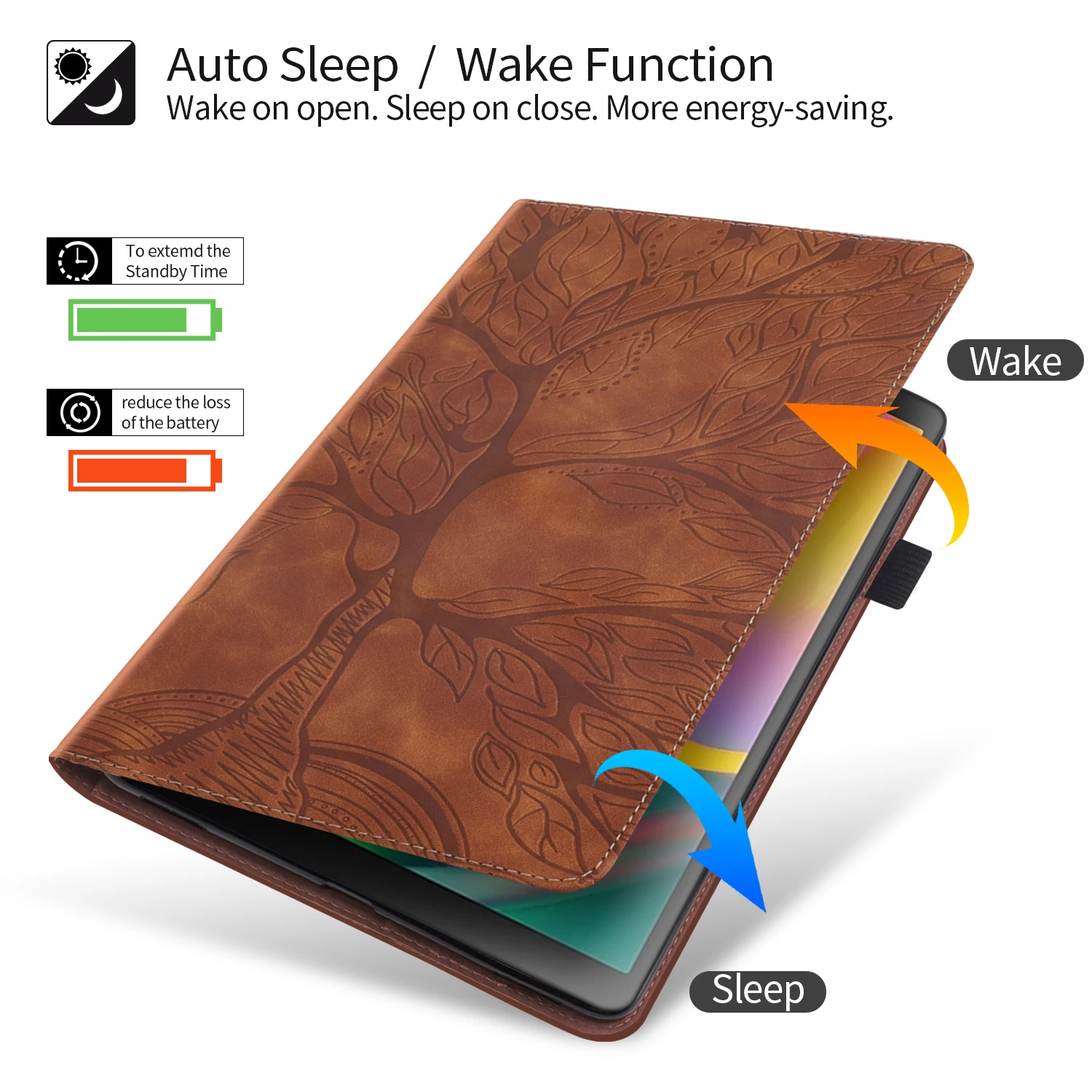 Lật Da Đứng Dành Cho IPad Pro  - đánh giá và giá Leather Folio Wallet Case